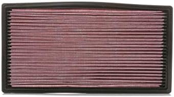 K&N Engine Air Filter: Reusable, Clean Every 75,000 Miles, Washable, Premium, Replacement Car Air Filter: Compatible with 1991-2009 VOLVO (C70, C70 I, V70, V70 II, S70, V70, V70 I, 850), 33-2670
