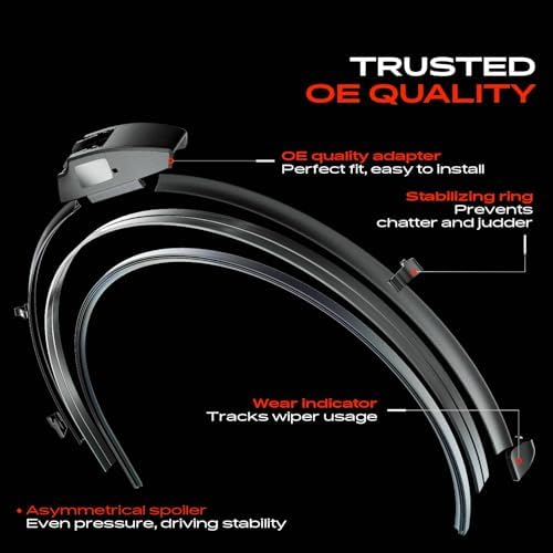 A-Premium 28"+14"+13" Windshield Wiper Blades with Wear Indicator & Towel