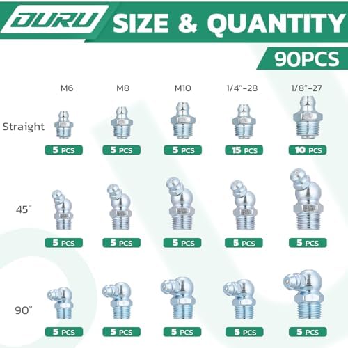 OURU 90PCS Grease Fittings Assortment Kit, SAE & Metric with Wrench Kit