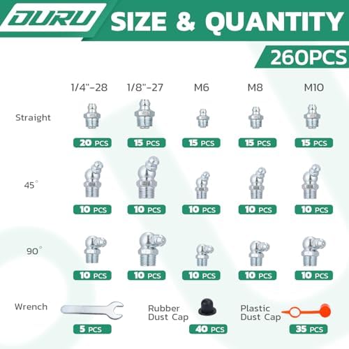 OURU 260PCS Grease Fittings Assortment Kit, SAE & Metric with Caps & Wrench