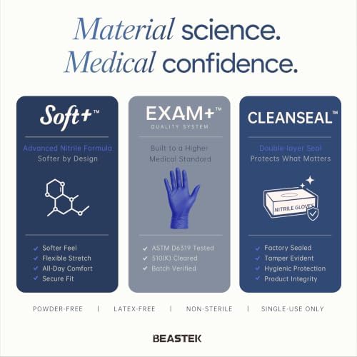 BEASTEK Nitrile Exam Gloves 4Mil Powder-Free Medical Disposable Blue Violet