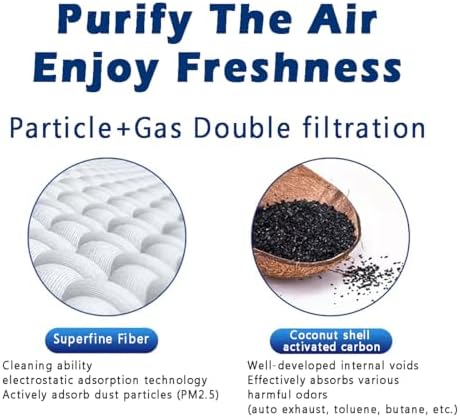 CF12283 Cabin Air Filter with Activated Carbon Compatible with Chrysler Pacifica 2017-2025 / Voyager 2020-2025 / Grand Caravan 2021-2025 - Replaces 68308950AB
