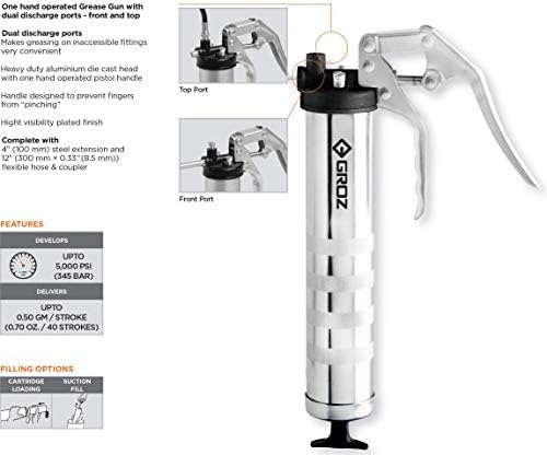 PROLUBE 43017 Pistol Grip Grease Gun Dual Discharge, 5000 PSI, 1/8"