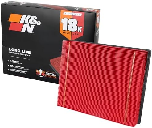 K&N Engine Air Filter: Long Life 18,000 Mile Replacement Air Filter: Compatible with 1999-2020 Chevy/GMC Truck/SUV V6/V8 (Silverado, Suburban, Tahoe, Sierra, Yukon, Avalanche), KNA-2129