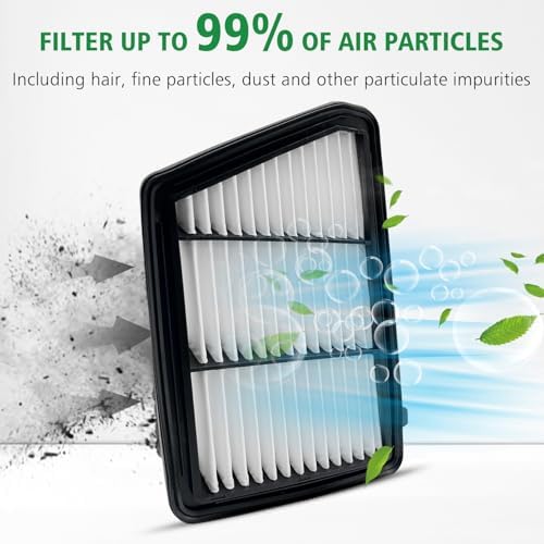 Capume 2PCS Cabin Engine Air Filter Kits Fits for CR V CRV CR-V 2.4L 2018-2019, 2017-2022 CRV 1.5L, 2016-2020 Civic 1.5L, Replacement for CF11182, 80292TF0G01, CA12259, 17220-5PH-A00