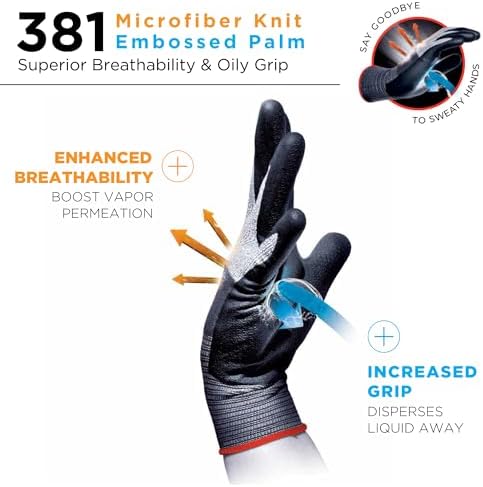 SHOWA MFT Pro 381 Microfiber Work Gloves with Oil-Resistant Foam Nitrile Palm Coating, Latex-Free, Mechanics Glove, Black, Small, 12-Pack