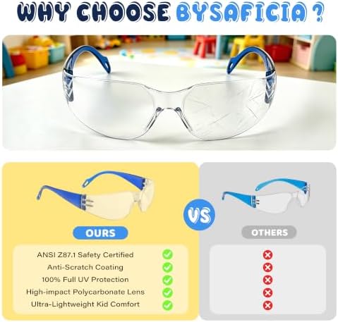 24 Pack Kids Clear Safety Glasses, ANSI Z87.1 Youth Safety Goggles, Impact Resistant Polycarbonate Lenses, Boys Girls Eye Protection for School Science Lab, Sports, Nerf Party & DIY