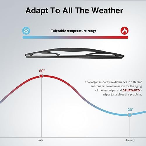 OTUAYAUTO Rear Windshield Wiper Arm Blade Set Replacement for Honda CRV CR-V 2017-2022 SUV OEM Factory Style