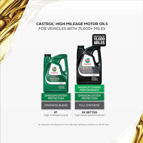 Castrol GTX High Mileage 10W-30 Synthetic Blend Motor Oil, 5 Quarts (Pack of 3)
