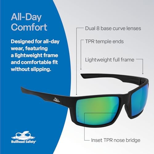 GGS Sawfish Sunglasses with Anti-Fog, Scratch-Resistant Lenses