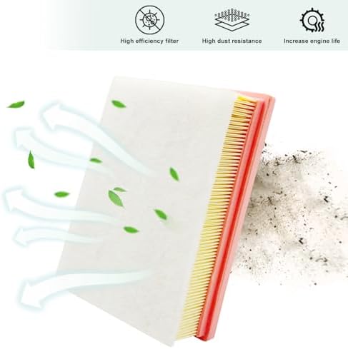 Cabin and Engine Air Filter Set Fits for Trax (2024-2026), Trailblazer (2021-2026), Encore GX (2020-2026), Envista (2024-2026), CF11966, CA12814, 42712666