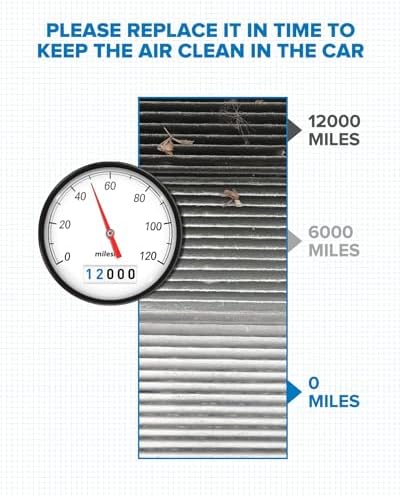 PHILTOP CF10134 HEPA Cabin Air Filter for Honda, Acura