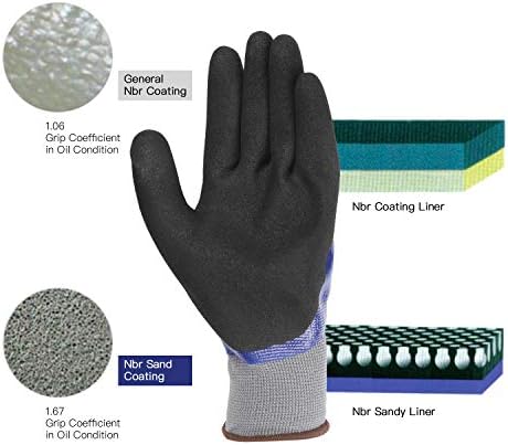 Waterproof Work Gloves,Winter Work Heavy Duty Oil Resistant Gardening with Nitrile Coating