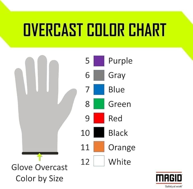 MAGID Griffin Gear ANSI A3 Hyperon Blended Sandy Nitrile Coated Work Gloves, 1 Pair, Size 5/2XS, GPD255