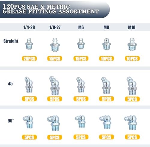 SAE & Metric Grease Fittings Assortment, 120PCS Grease Zerk Fittings NPT 1/4" 1/8" M6 M8 M10 Straight 45 90 Degree Grease Nipples Kit
