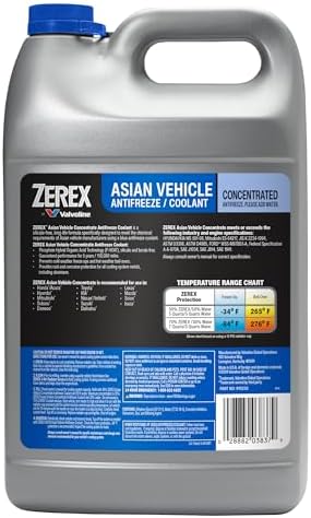 Zerex Asian Vehicle Blue Antifreeze Coolant Concentrate 1 Gallon