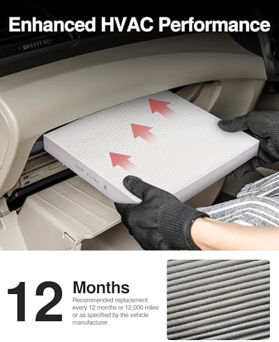 Puroma 2 Cabin Air Filter Multi-Layer for CP134 CF10134 Honda Acura Pilot