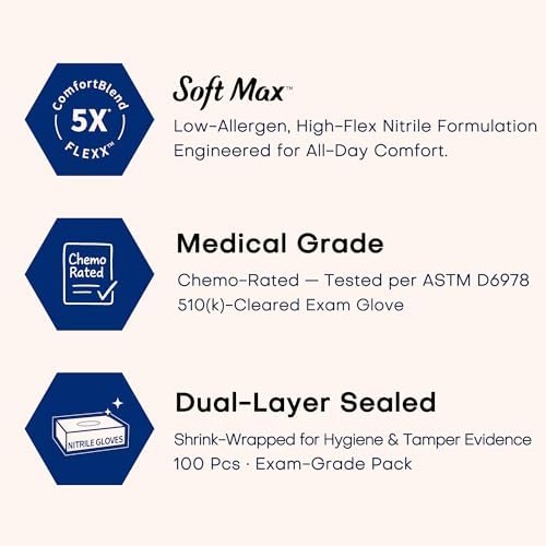 Supmedic Soft Max Disposable Nitrile Exam Gloves, Powder-Free Black, 100 Ct