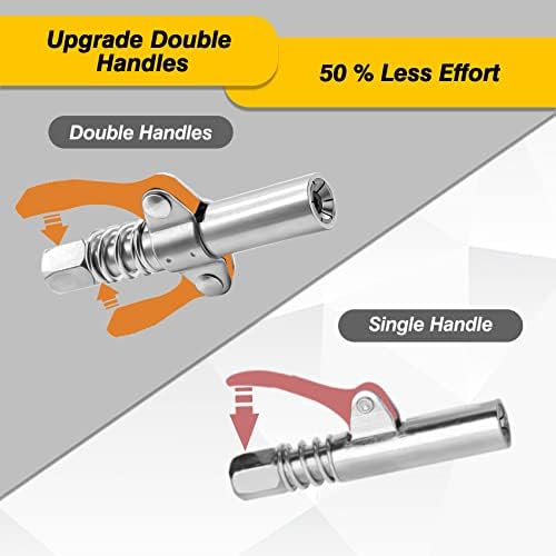 Grease Gun Coupler, Double Handle Quick Lock Release Grease Tips Ends Couplers, Rated 10,000 PSI, Compatible with All Grease Guns 1/8" NPT Fittings, 1-PC