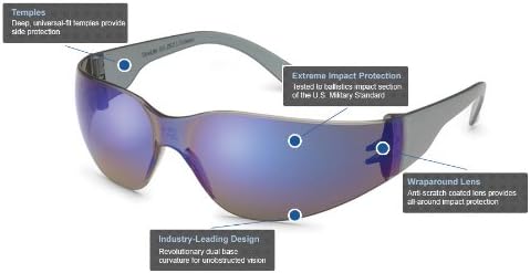 Gateway Safety 4680 UL-Certified StarLite Safety Glasses, Clear Lens, Clear Temple (Pack of 10)