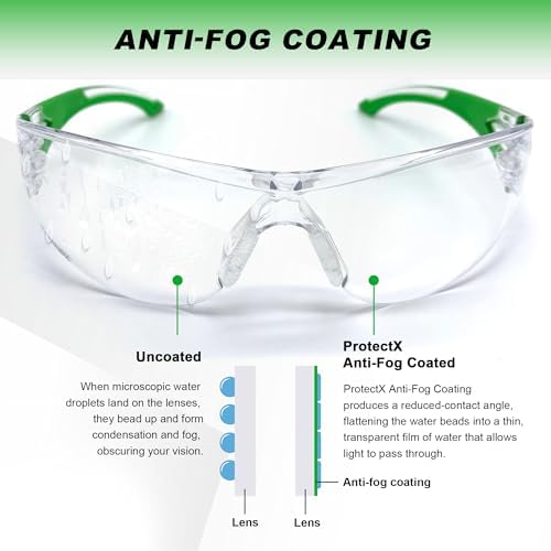 ProtectX Safety Glasses for Men & Women, Safety Sunglasses