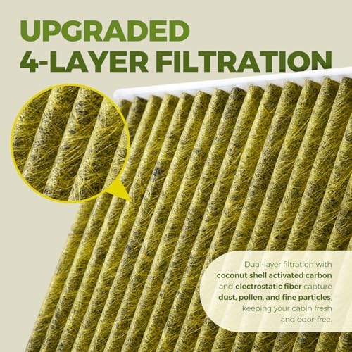 SHOWLAI Activated Carbon Cabin Air Filter Replacement for CF11643　Fits Audi A3, Q3, S3, TT Quattro, and Volkswagen Atlas, GTI, Golf, Jetta, Tiguan 4-Layer Filtration Helps Reduce Odors OEM Fit