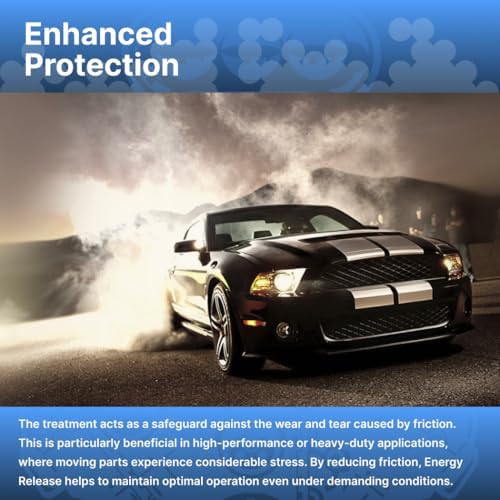 P003 Anti-Friction Engine Treatment - 1 Gallon