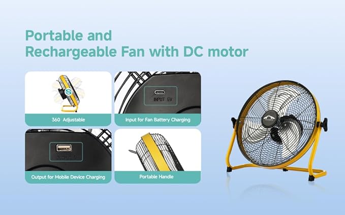 Tech Drive Floor Fan, 14" Portable Battery Operated Fan with Metal Blade and 360° Adjustable Tilting, DC 5V Rechargeable Cordless Fan for Indoor and Camping Travel Outdoor, Power cord Not included