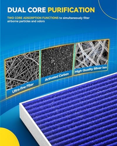 PHILTOP CF11182 Premium Cabin Air Filter for Honda, Acura