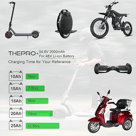 THEPRO 54.6V 2A Battery Charger for 48V Lithium Battery, Universal 54.6V Power Adapter Chargers, 5.5mm DC Connector for 2.5mm/2.1mm