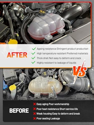 Engine Radiator Coolant Reservoir Expansion Tank with Cap