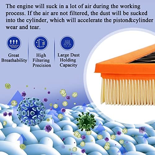 Engine Air Filter Kit for 2018-2022 Chevy Traverse / 2017-2022 GMC Acadia