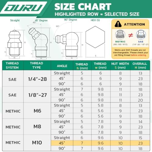 OURU M10 Metric Grease Fittings Kit, 45 Degree with Caps & Wrench(10mm)
