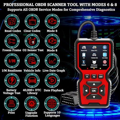 Professional OBD2 V519 Scanner - 2026 Upgraded OBDII + CAN Code Reader, Live Data, Battery Test, 40000+ DTC Library, I/M Readiness, Check Engine Light & Smog Test - All Vehicles After 1996
