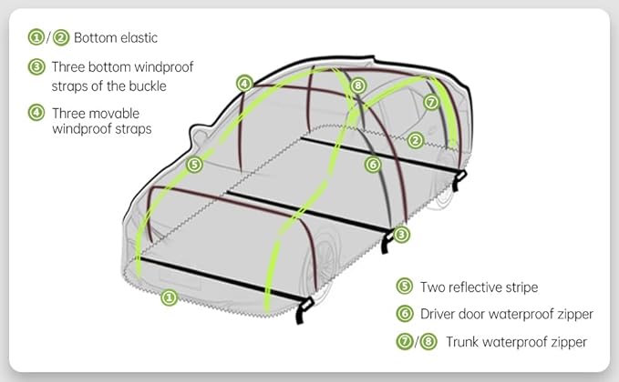 J&J Heavy Duty car Cover,300D&Soft Lining,Driver&Trunk Zipper,Withstand Wind,Car Cover Waterproof All Weather,Protect Vehicle Painting,Car Covers for Automobiles (Sedan, Silver-C4)