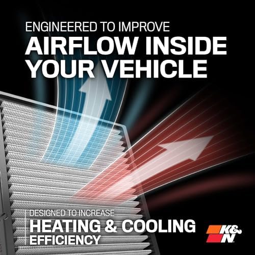 K&N LIFETIME Cabin Air Filter: Washable, Clean Air for your Cabin, VF1010