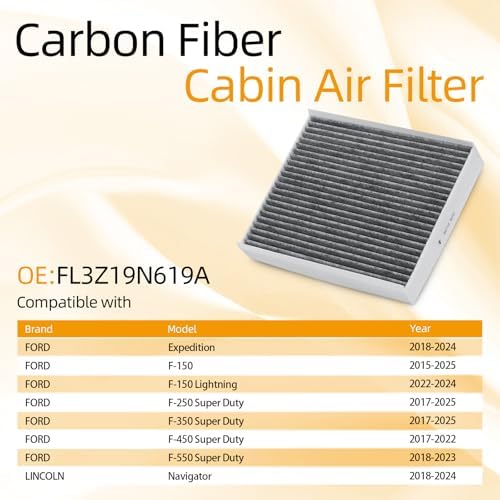 FL3Z19N619A(CF12150) Cabin Air Filter w/Activated Carbon Compatible with Ford F-150 2015-2025, F-250 Super Duty/F-350 Super Duty/F-450 Super Duty/F-550 Super Duty 2017-2025, EXPEDITION 2018-2024.