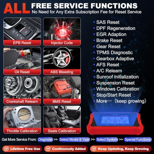2026 LAUNCH Creader Elite V3.0 for Toyota Lexus Bi-Directional Scan Tool