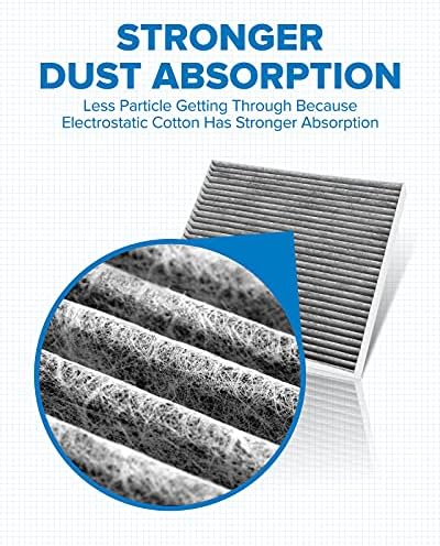 PHILTOP CF10381 HEPA Cabin Air Filter for Hyundai, Kia