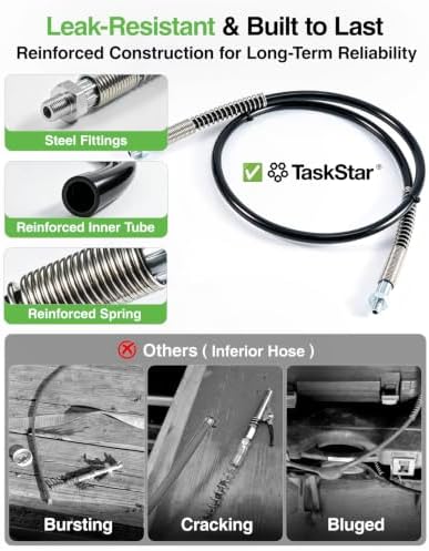 48-Inch Grease Gun Hose 12000 PSI, Compatible with DE-WALT Grease Guns