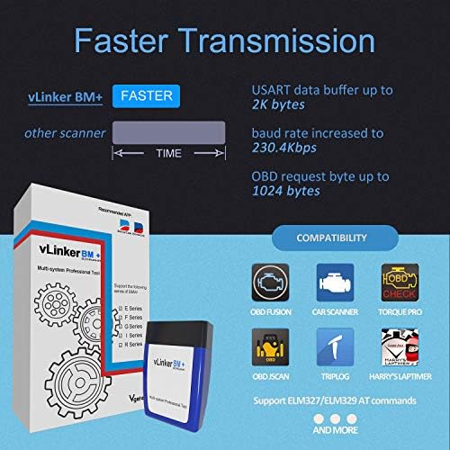 Vgate vLinker BM Plus Bluetooth BLE OBD2 Scanner for BMW/Mini, Works with iPhone & Android Unlock Car Hidden Features in BimmerCode, OBD II Diagnostic Tool