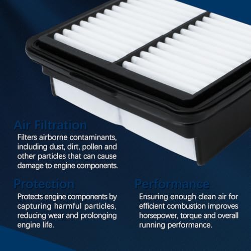 CA12057 Engine Air Filter for 2017-2023 Hyundai Elantra 1.4L 1.6L 2.0L,Elantra GT/Kona 1.6L 2.0L,Kia Forte/Forte5/Soul 1.6L 2.0L 28113-F2000