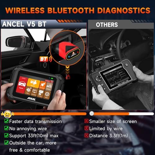 ANCEL Bluetooth OBD2 Scanner for Home Mechanic, Bidirectional Scan Tool, All-Systems Diagnostic ECU Code Reader, ABS Reset, Injector Coding, Live Data, Oil Reset, for Most Vehicles, WiFi