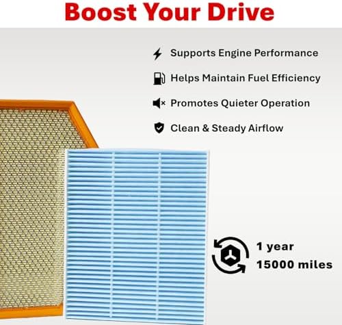 Engine Air Filter&Cabin Air Filter Combo Fits Jeep Wrangler JL 2.0L/3.6L 2018-2026(Not For 3.0L/6.4L/Diesel),Gladiator 2020-2025 3.6L-CA12373&CF12450
