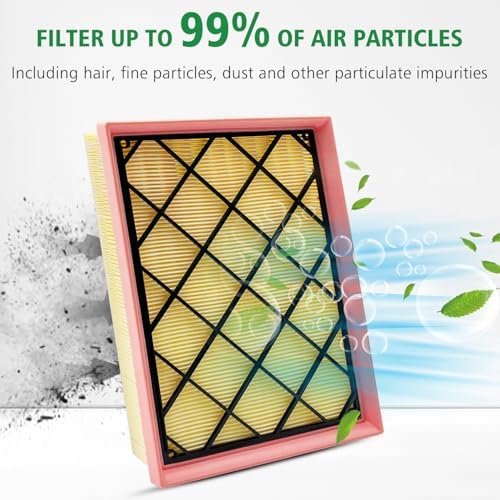 Capume 2PCS Cabin Engine Air Filter Kit Fits for 2020-2022 Escape 1.5L/2.0L, 2021-2024 Bronco Sport 1.5L/2.0L, 2022-2024 Maverick 2.0L, 2020-2022 Corsair 2.0L/2.3L,JX6Z19N619BA,JX6Z9601A,JX6Z19N619B