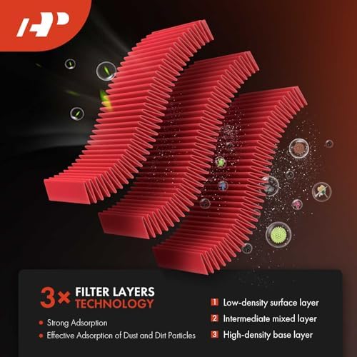 A-Premium High-performance Pre-oiled Engine Air Filter