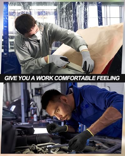 Maxcheck PU Coated Work Gloves