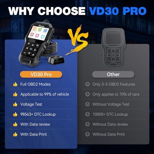 VDIAGTOOL VD30 Pro OBD2 Scanner, Check Engine Code Reader with Live Data