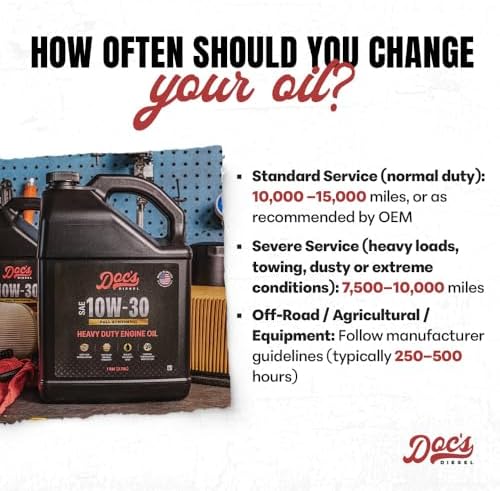 Doc's Diesel 10W-30 Full Synthetic Heavy Duty Oil, Fuel Saver, 192 Gal Skid