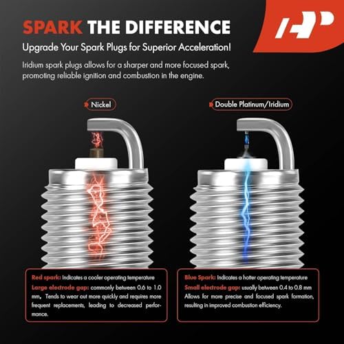 A-Premium Iridium Platinum Spark Plugs Pack of 4, Fine Wire, L4 Engine